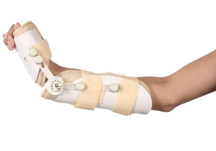 MRange Wrist Splint ROM